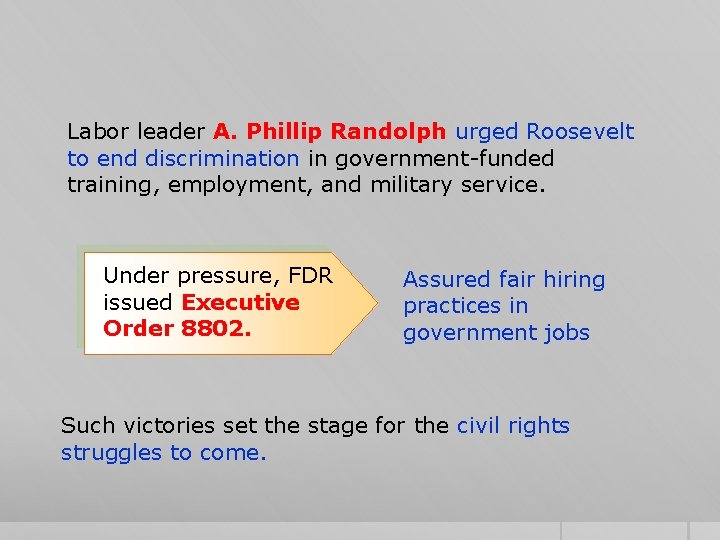 Labor leader A. Phillip Randolph urged Roosevelt to end discrimination in government-funded training, employment,