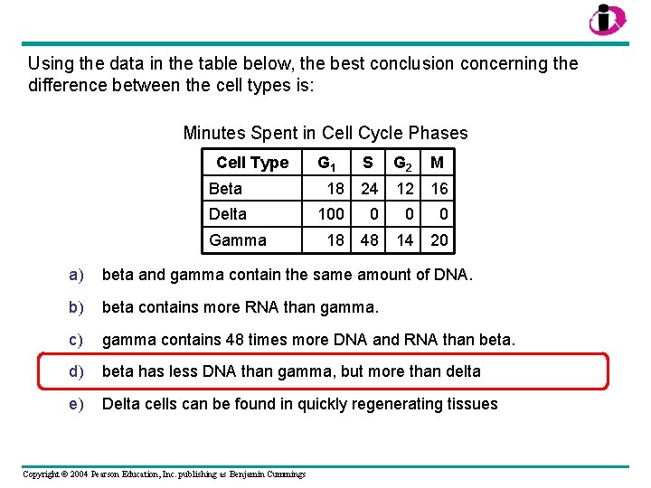 Using the data in the table below, the best conclusion concerning the difference between