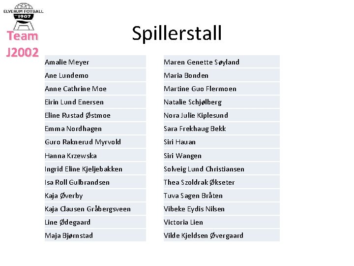 Team J 2002 Spillerstall Amalie Meyer Maren Genette Søyland Ane Lundemo Maria Bonden Anne