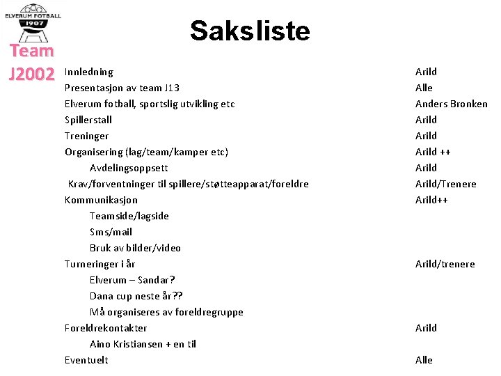 Team J 2002 Saksliste Innledning Presentasjon av team J 13 Elverum fotball, sportslig utvikling