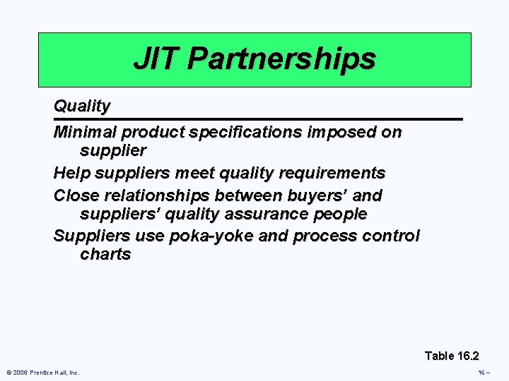 JIT Partnerships Quality Minimal product specifications imposed on supplier Help suppliers meet quality requirements JIT Partnerships Quality Minimal product specifications imposed on supplier Help suppliers meet quality requirements