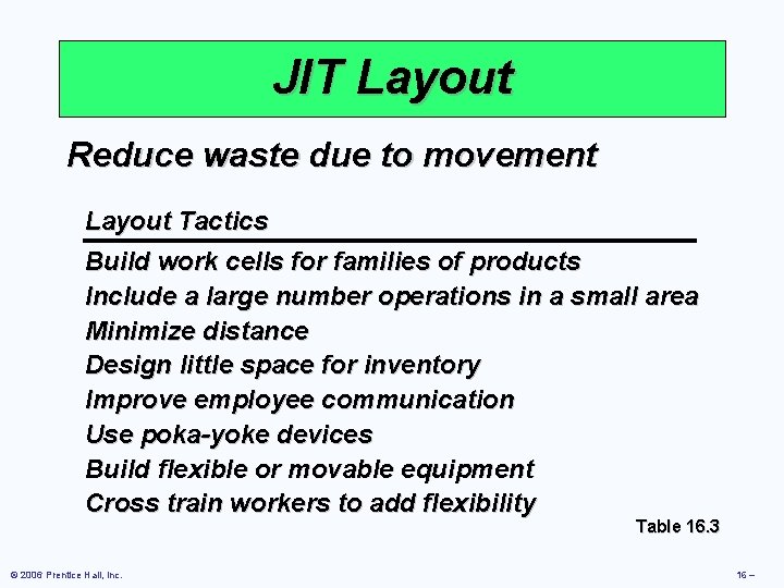 JIT Layout Reduce waste due to movement Layout Tactics Build work cells for families JIT Layout Reduce waste due to movement Layout Tactics Build work cells for families