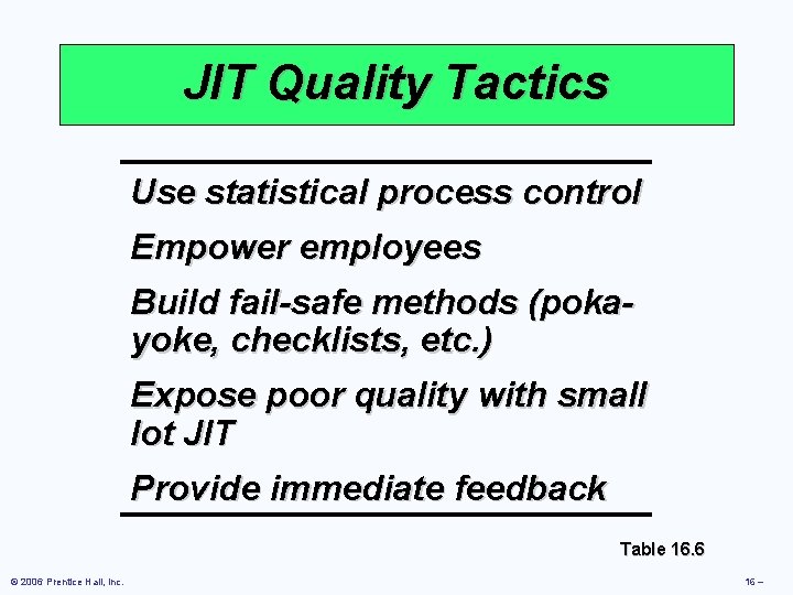 JIT Quality Tactics Use statistical process control Empower employees Build fail-safe methods (pokayoke, checklists, JIT Quality Tactics Use statistical process control Empower employees Build fail-safe methods (pokayoke, checklists,