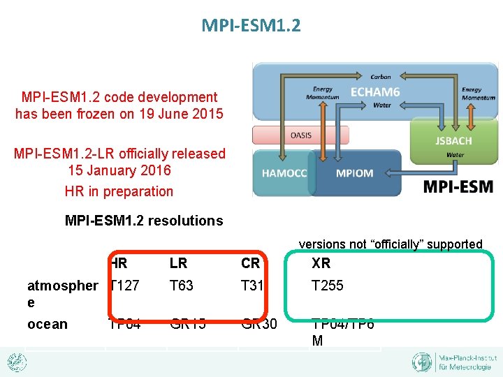 MPI-ESM 1. 2 code development has been frozen on 19 June 2015 MPI-ESM 1.