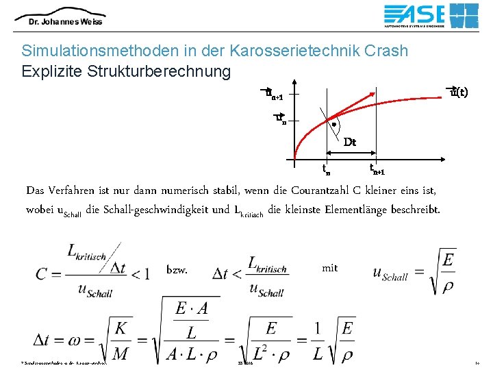 Simulationsmethoden in der Karosserietechnik Crash Explizite Strukturberechnung un+1 u(t) un Dt tn+1 tn Das