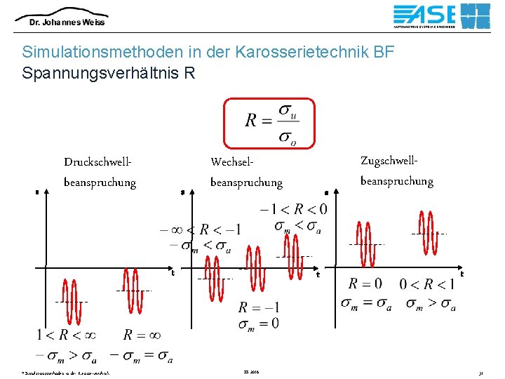 Simulationsmethoden in der Karosserietechnik BF Spannungsverhältnis R s Druckschwellbeanspruchung s Wechselbeanspruchung t 7 Simulationsmethoden