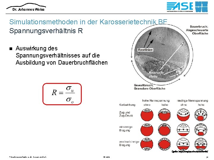 Simulationsmethoden in der Karosserietechnik BF Spannungsverhältnis R n Auswirkung des Spannungsverhältnisses auf die Ausbildung