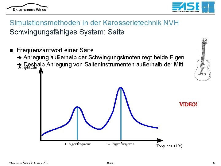 Simulationsmethoden in der Karosserietechnik NVH Schwingungsfähiges System: Saite n Frequenzantwort einer Saite è Anregung