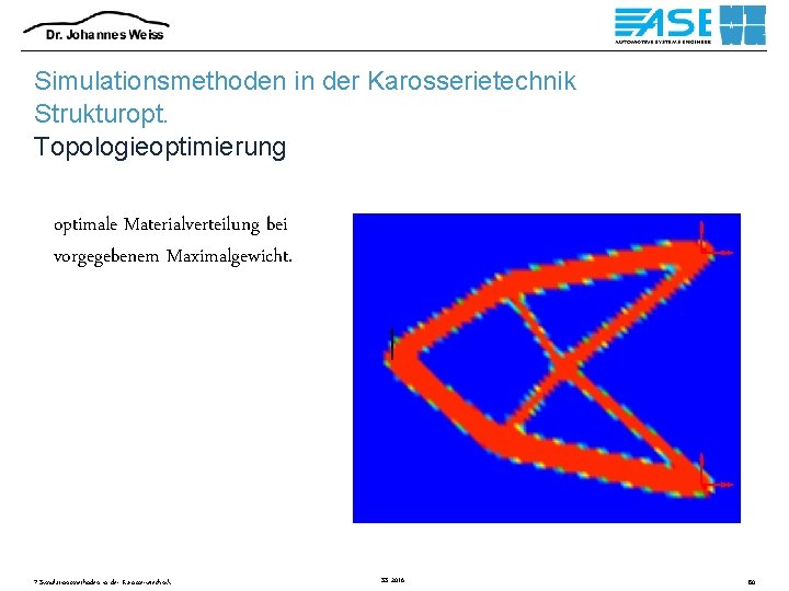 Simulationsmethoden in der Karosserietechnik Strukturopt. Topologieoptimierung optimale Materialverteilung bei vorgegebenem Maximalgewicht. 7 Simulationsmethoden in