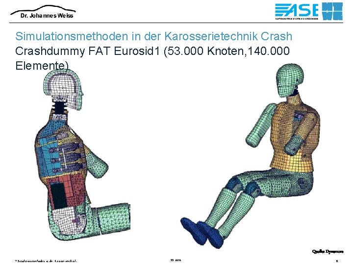 Simulationsmethoden in der Karosserietechnik Crashdummy FAT Eurosid 1 (53. 000 Knoten, 140. 000 Elemente)