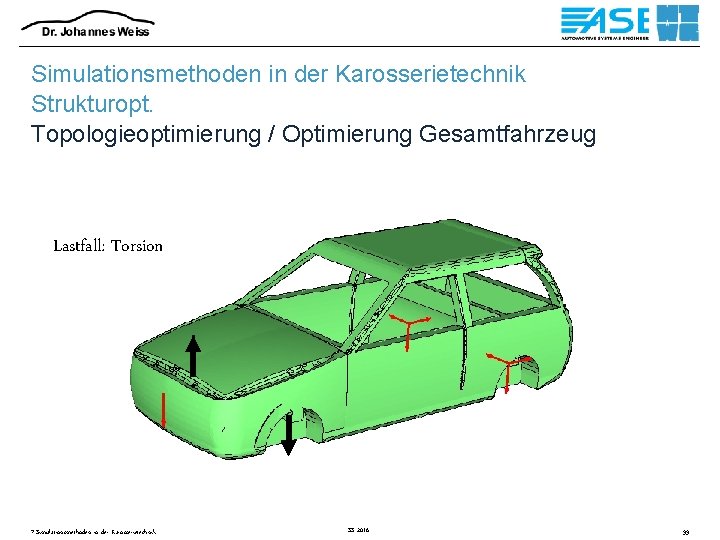 Simulationsmethoden in der Karosserietechnik Strukturopt. Topologieoptimierung / Optimierung Gesamtfahrzeug Lastfall: Torsion 7 Simulationsmethoden in