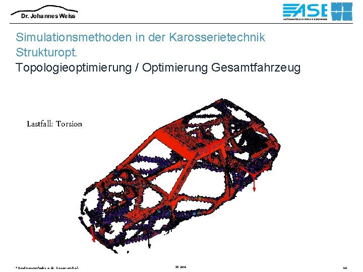 Simulationsmethoden in der Karosserietechnik Strukturopt. Topologieoptimierung / Optimierung Gesamtfahrzeug Lastfall: Torsion 7 Simulationsmethoden in