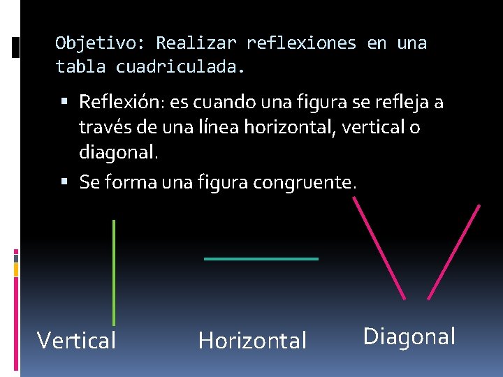 Objetivo: Realizar reflexiones en una tabla cuadriculada. Reflexión: es cuando una figura se refleja