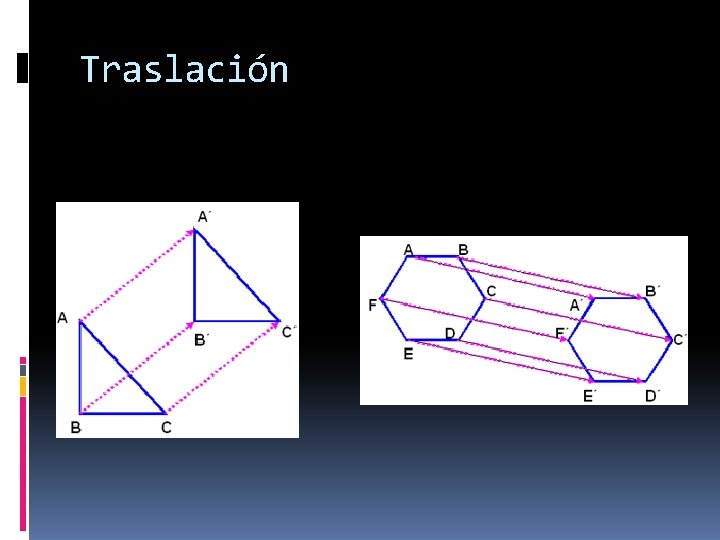 Traslación 