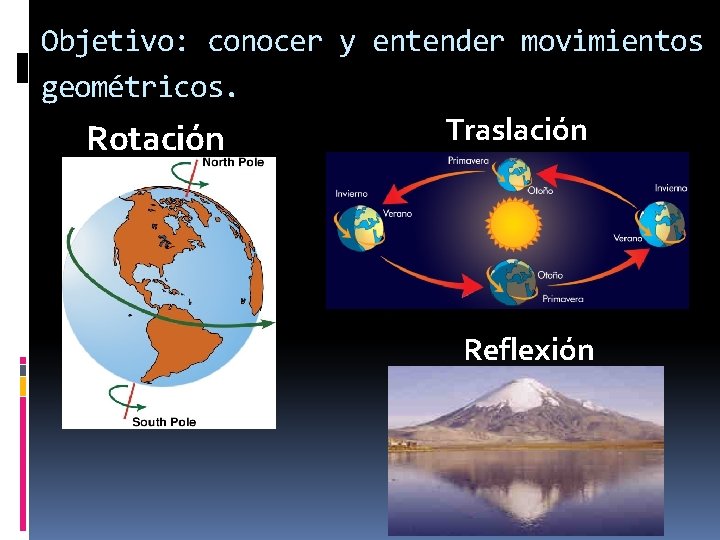 Objetivo: conocer y entender movimientos geométricos. Traslación Rotación Reflexión 