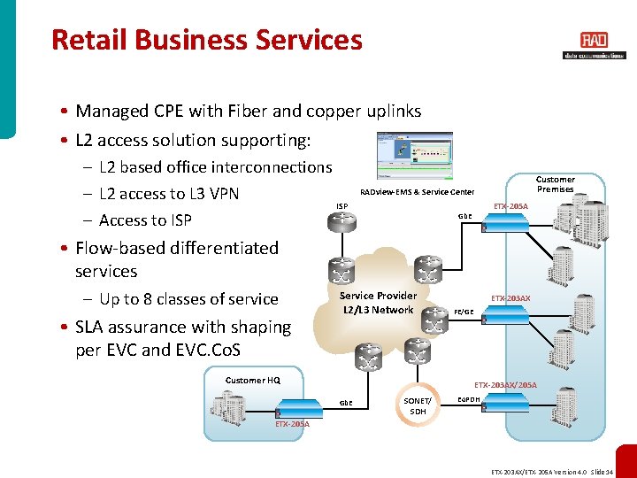 Retail Business Services • Managed CPE with Fiber and copper uplinks • L 2