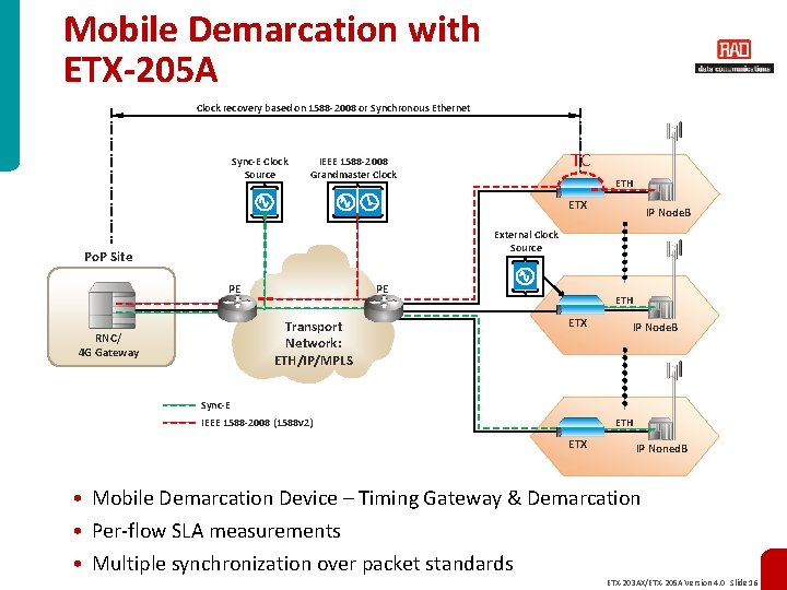 Mobile Demarcation with ETX-205 A Clock recovery based on 1588 -2008 or Synchronous Ethernet