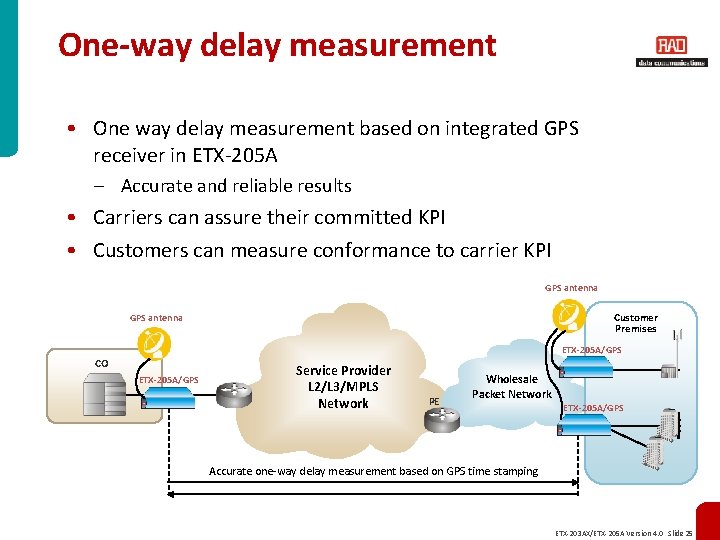 One-way delay measurement • One way delay measurement based on integrated GPS receiver in