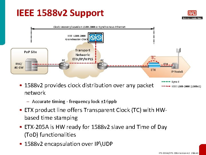 IEEE 1588 v 2 Support Clock recovery based on 1588 -2008 or Synchronous Ethernet