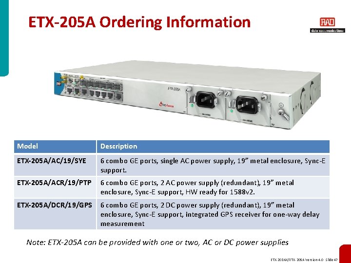 ETX-205 A Ordering Information Model Description ETX-205 A/AC/19/SYE 6 combo GE ports, single AC