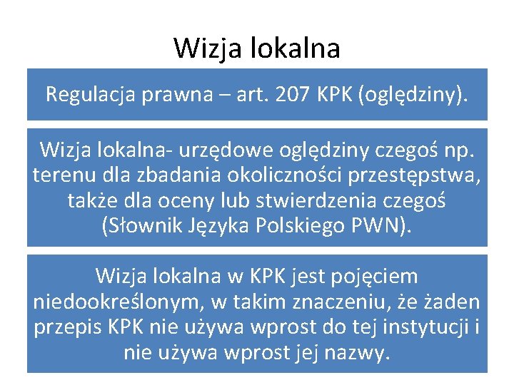 Wizja lokalna Regulacja prawna – art. 207 KPK (oględziny). Wizja lokalna- urzędowe oględziny czegoś