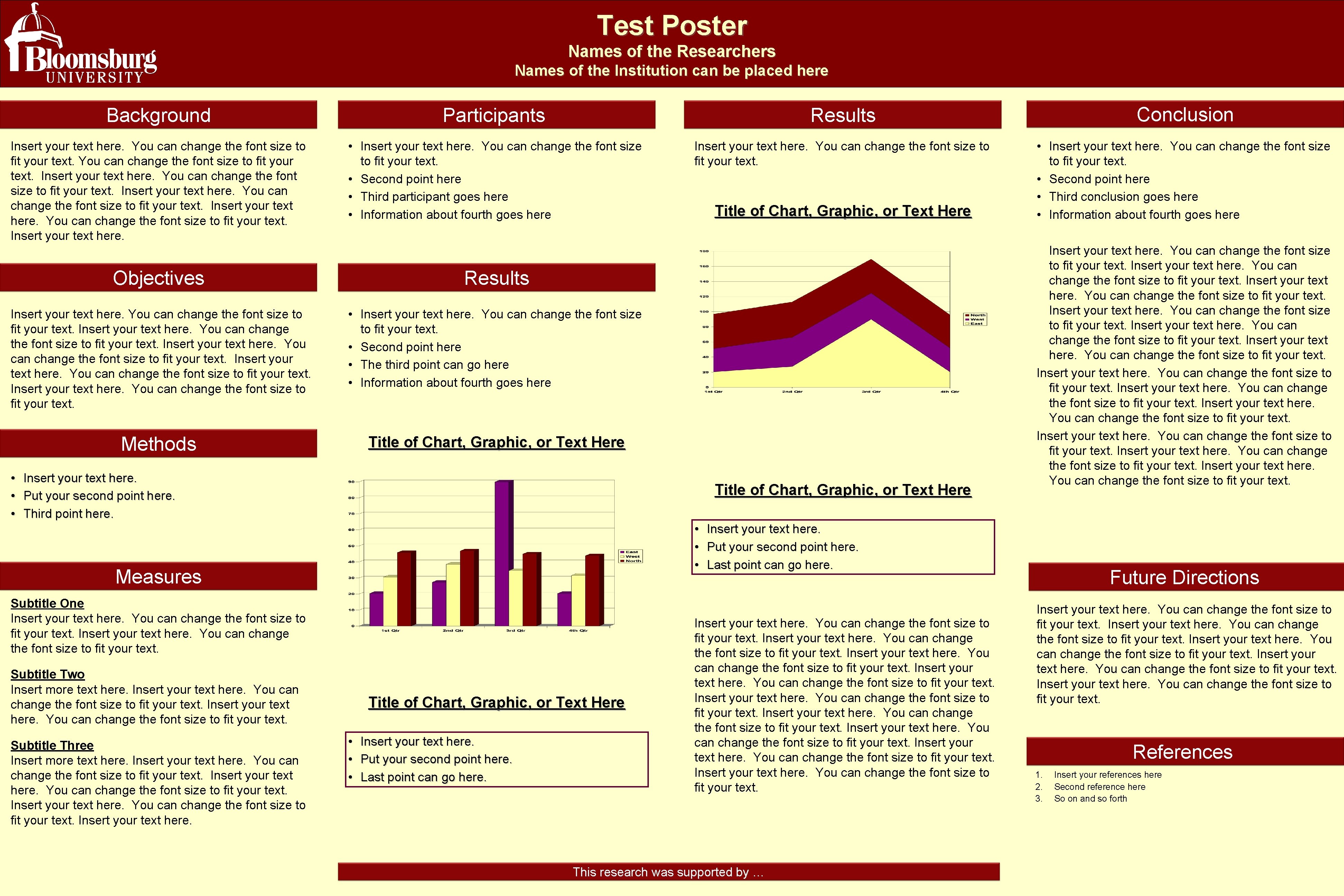 Test Poster Names of the Researchers Names of the Institution can be placed here