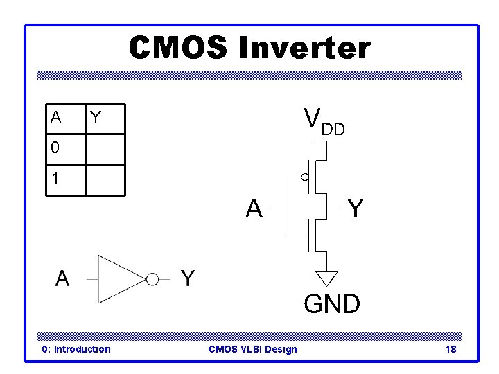 CMOS Inverter A Y 0 1 0: Introduction CMOS VLSI Design 18 