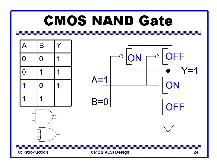 CMOS NAND Gate A B Y 0 0 1 1 1 0: Introduction CMOS