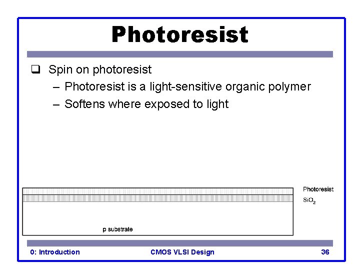 Photoresist q Spin on photoresist – Photoresist is a light-sensitive organic polymer – Softens