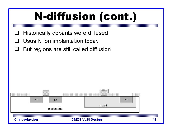 N-diffusion (cont. ) q Historically dopants were diffused q Usually ion implantation today q