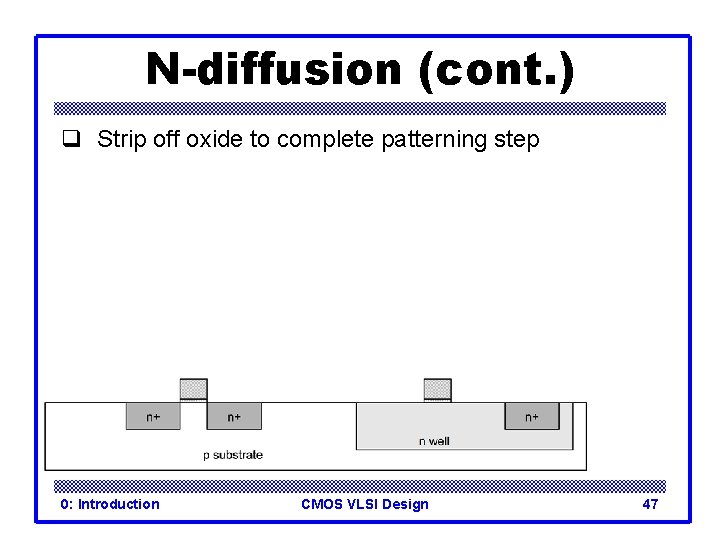 N-diffusion (cont. ) q Strip off oxide to complete patterning step 0: Introduction CMOS