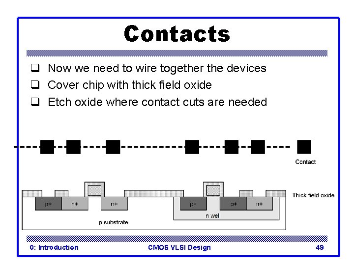 Contacts q Now we need to wire together the devices q Cover chip with
