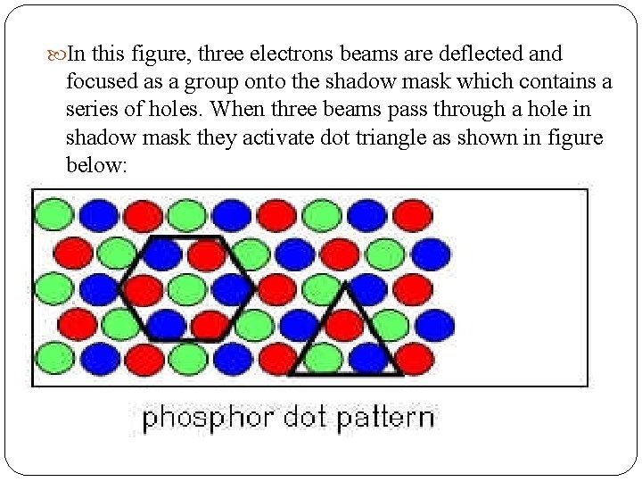  In this figure, three electrons beams are deflected and focused as a group