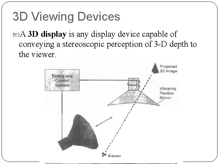3 D Viewing Devices A 3 D display is any display device capable of