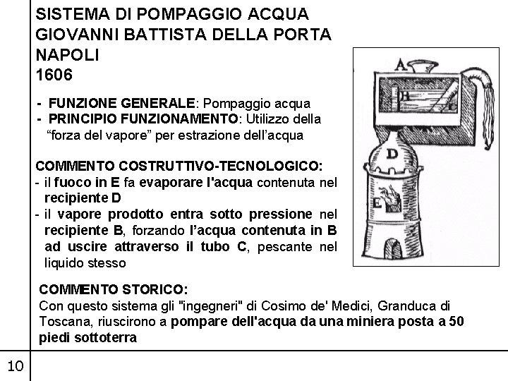 SISTEMA DI POMPAGGIO ACQUA GIOVANNI BATTISTA DELLA PORTA NAPOLI 1606 - FUNZIONE GENERALE: Pompaggio