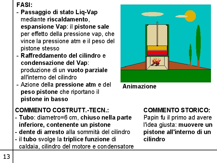 FASI: - Passaggio di stato Liq-Vap mediante riscaldamento, espansione Vap: il pistone sale per