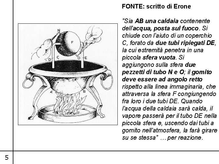 FONTE: scritto di Erone "Sia AB una caldaia contenente dell'acqua, posta sul fuoco. Si