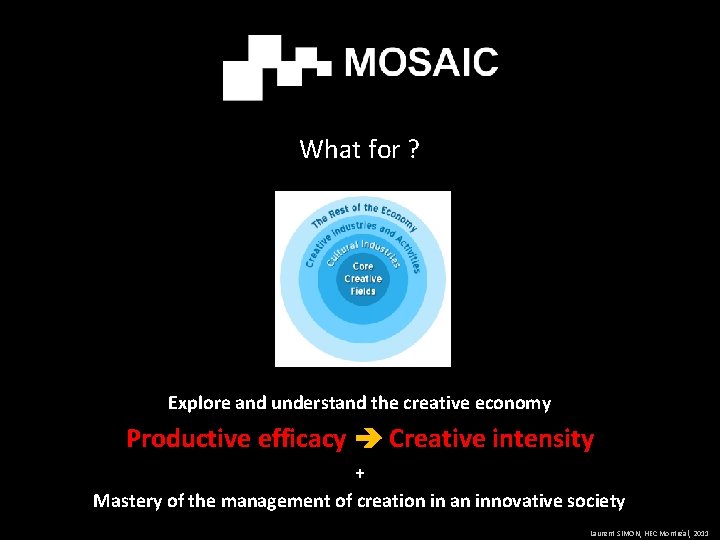 What for ? Explore and understand the creative economy Productive efficacy Creative intensity +