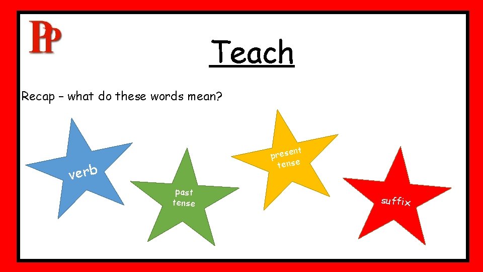 Teach Recap – what do these words mean? nt prese tense verb past tense Teach Recap – what do these words mean? nt prese tense verb past tense