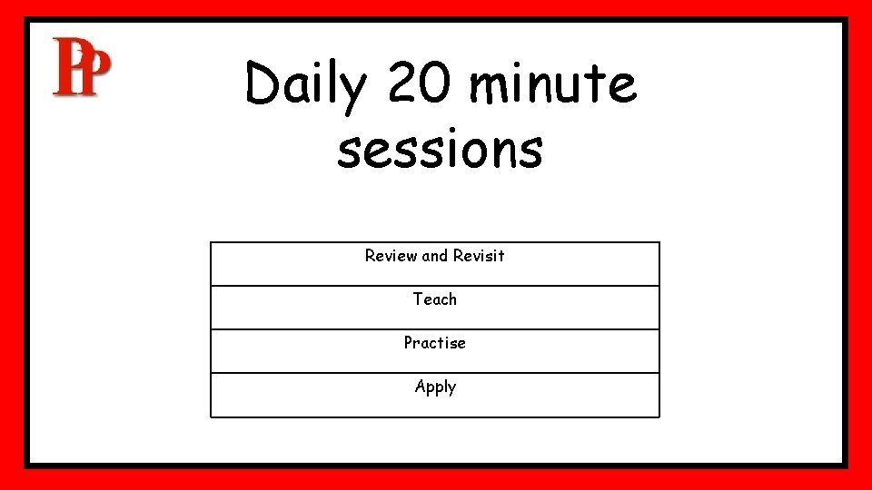 Daily 20 minute sessions Review and Revisit Teach Practise Apply Daily 20 minute sessions Review and Revisit Teach Practise Apply