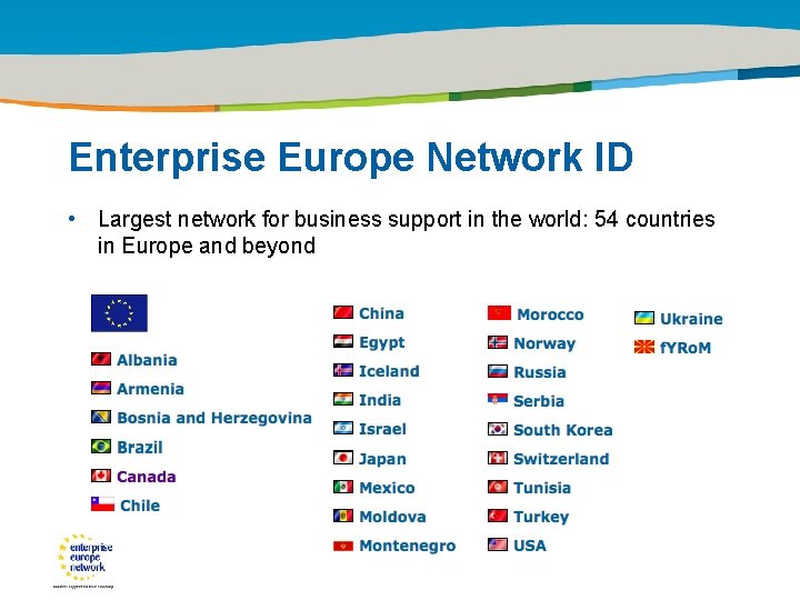 Title of the presentation | Date |0 Enterprise Europe Network ID • Largest network