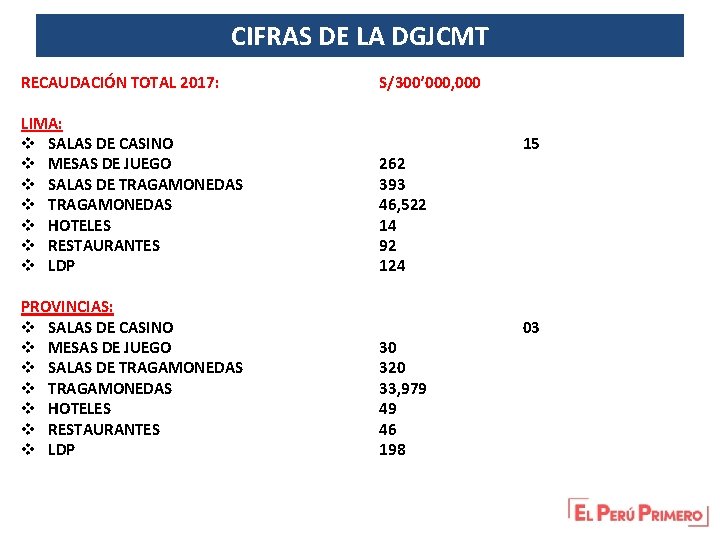 CIFRAS DE LA DGJCMT RECAUDACIÓN TOTAL 2017: S/300’ 000, 000 LIMA: v SALAS DE