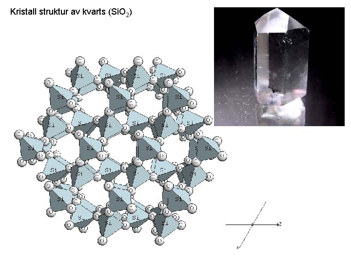 Kristall struktur av kvarts (Si. O 2) 