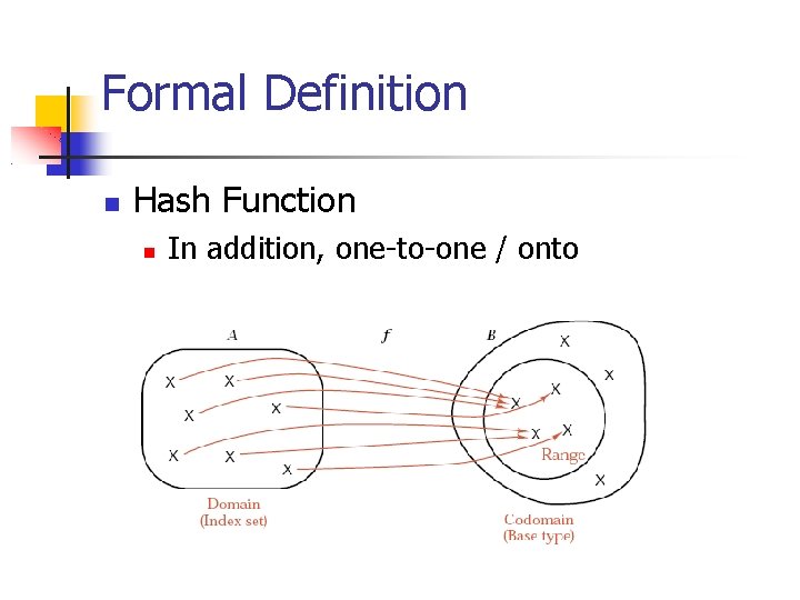 Formal Definition Hash Function In addition, one-to-one / onto 