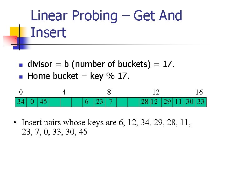 Linear Probing – Get And Insert divisor = b (number of buckets) = 17.