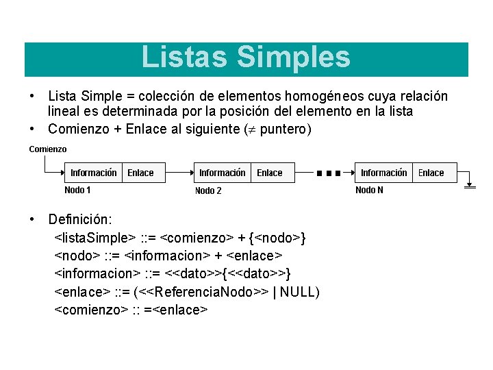 Listas Simples • Lista Simple = colección de elementos homogéneos cuya relación lineal es