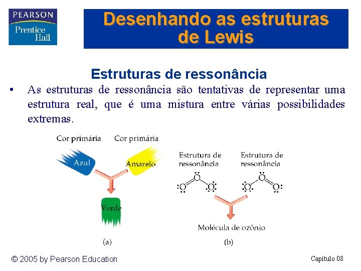 Desenhando as estruturas de Lewis Estruturas de ressonância • As estruturas de ressonância são