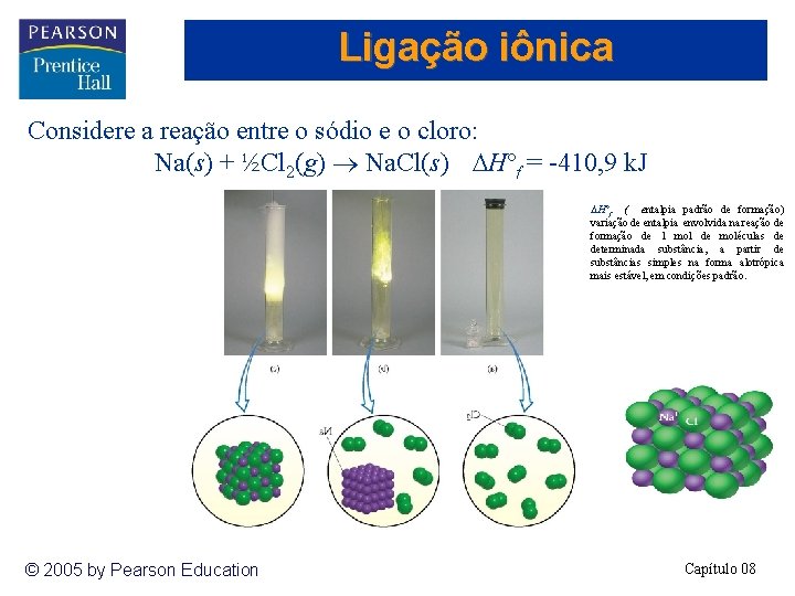 Ligação iônica Considere a reação entre o sódio e o cloro: Na(s) + ½Cl