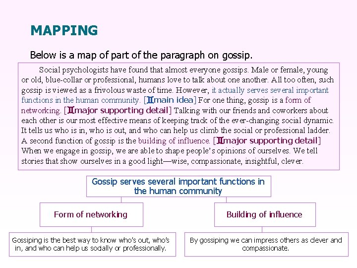 MAPPING Below is a map of part of the paragraph on gossip. Social psychologists