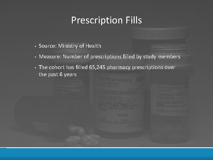 Prescription Fills • Source: Ministry of Health • Measure: Number of prescriptions filled by